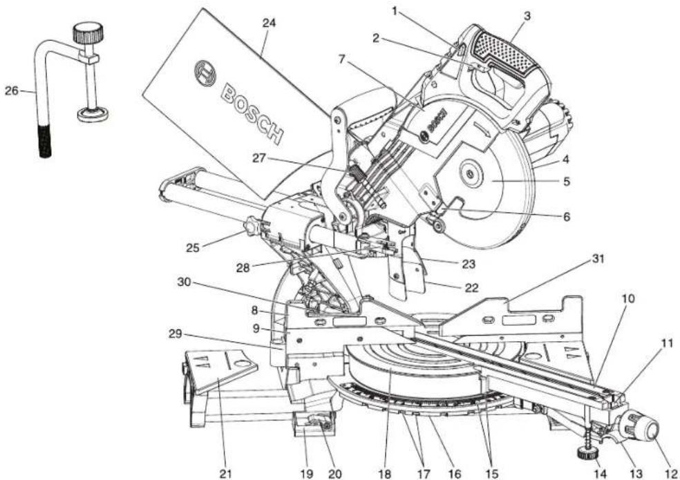 BOSCH CM8S Professional - Getting To Know Your Miter Saw - 1