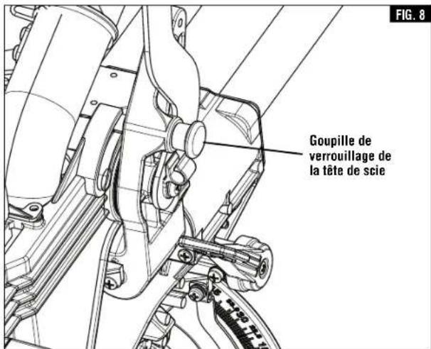 BOSCH CM8S Professional - ▼ COMMENT DÉSENCLENCHER LA GOUPILLE DE VERROUILLAGE DE LA TÊTE DE SCIE : - 1