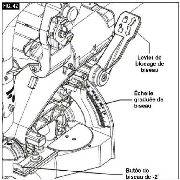 BOSCH CM8S Professional - ▼ RÉGLAGE DE LA SCIE POUR RÉALISER UNE COUPE EN BISEAU - 2
