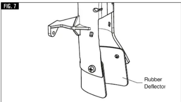 BOSCH CM8S Professional - ▼ REPOSITIONING OR REMOVING THE RUBBER DEFLECTOR - 3