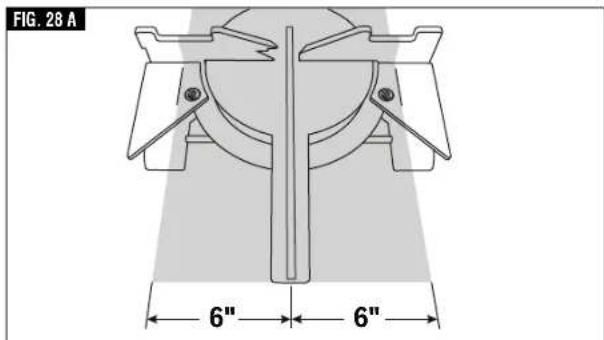 BOSCH CM8S Professional - WARNING - 2
