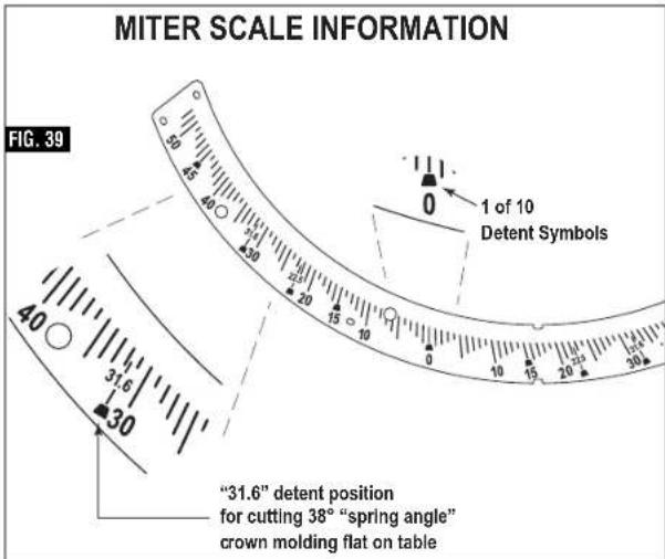 BOSCH CM8S Professional - ▶ Miter Cuts - 1