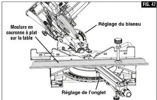 BOSCH CM8S Professional - ▶ Moulure en couronne à plat sur la table - 1