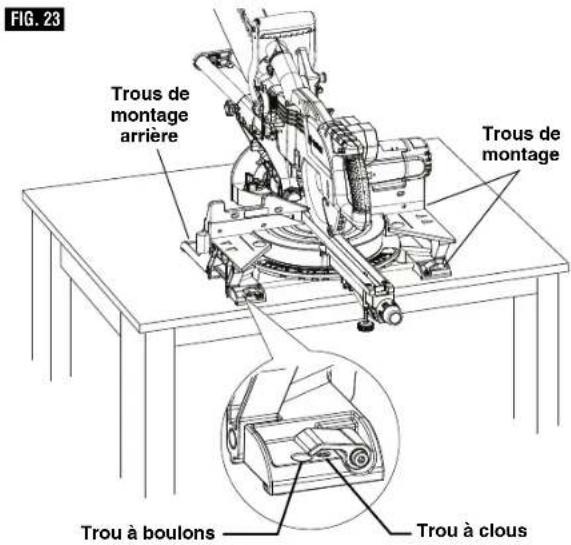 BOSCH CM8S Professional - ▼ MONTAGE SUR DES SUPPORTS DE CHANTIER BOSCH - 1