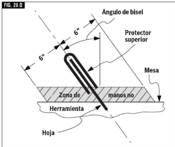 BOSCH CM8S Professional - Preparación para las operaciones de la sierra - 2