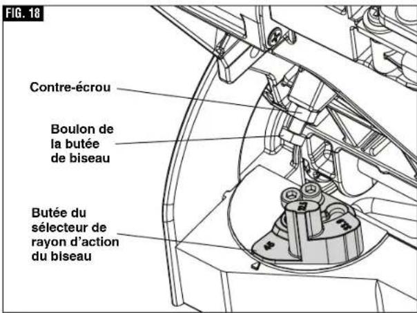 BOSCH CM8S Professional - ▼ ÉTALONNAGE DE LA LAME POUR UN BISEAU DE 45° VERS LA GAUCHE - 1