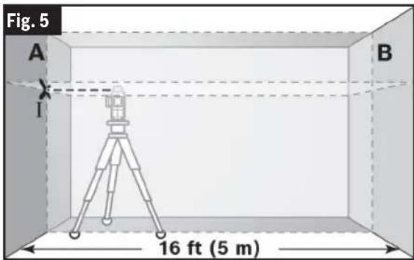 BOSCH GLL 300-42 G Professional - 1