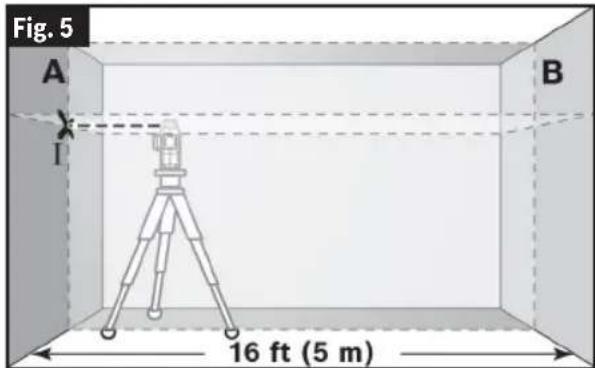 BOSCH GLL 300-42 G Professional - Operación - 1