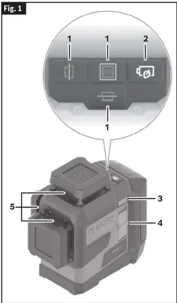 BOSCH GLL 300-42 G Professional - Familiarisez-vous avec votre laser à lignes GLL300-42G. - 1