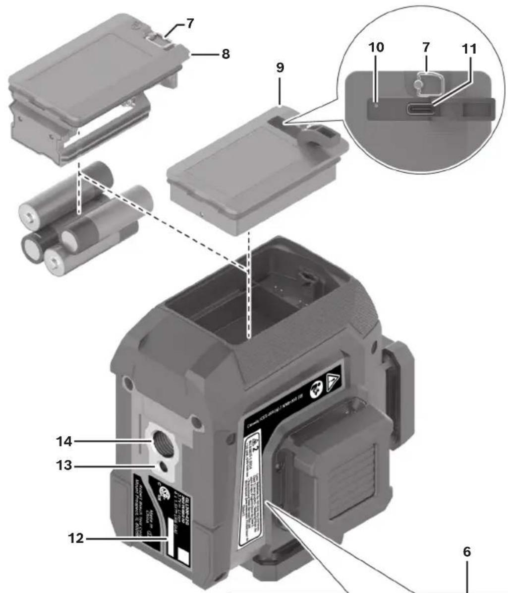 BOSCH GLL 300-42 G Professional - Getting to Know Your GLL300-42G Line Laser - 1