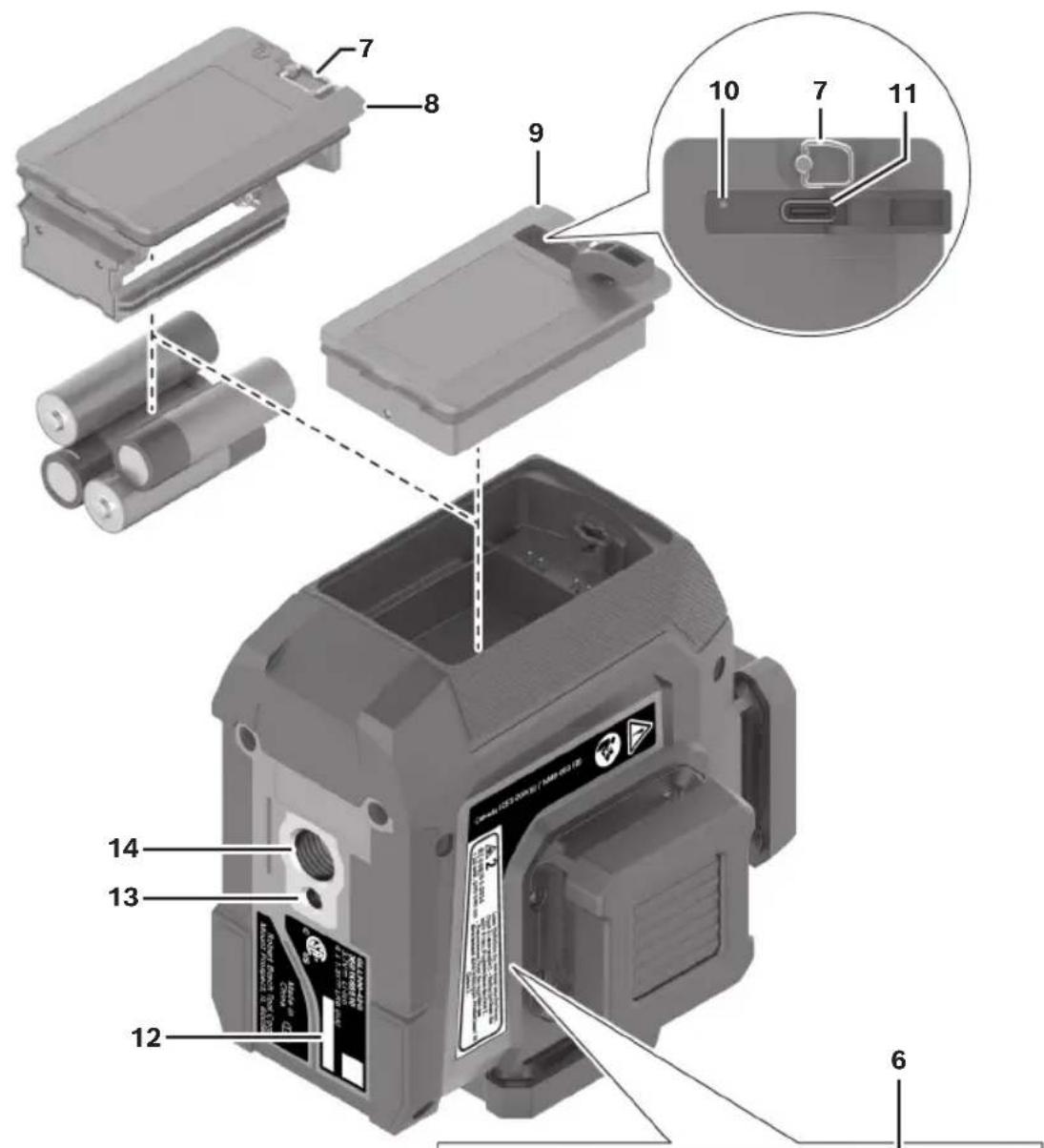 BOSCH GLL 300-42 G Professional - Familiarisez-vous avec votre laser à lignes GLL300-42G. - 1