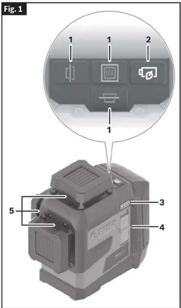BOSCH GLL 300-42 G Professional - Getting to Know Your GLL300-42G Line Laser - 1