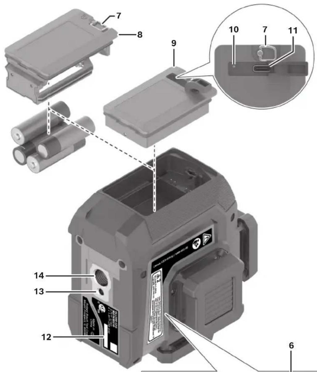BOSCH GLL 300-42 G Professional - Familiaración con su láser de lineas GLL300-42G - 1