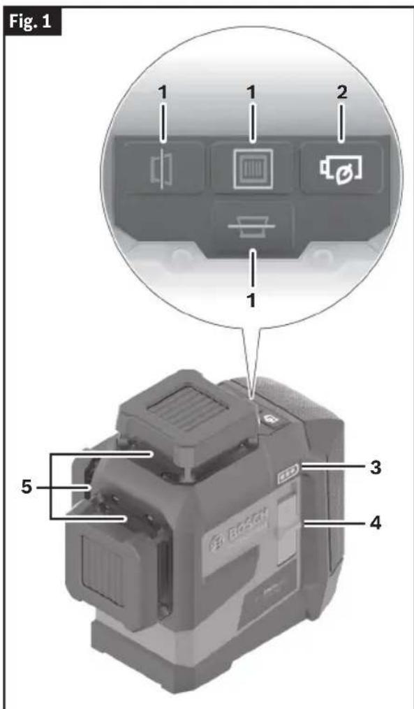 BOSCH GLL 300-42 G Professional - Familiaración con su láser de lineas GLL300-42G - 1