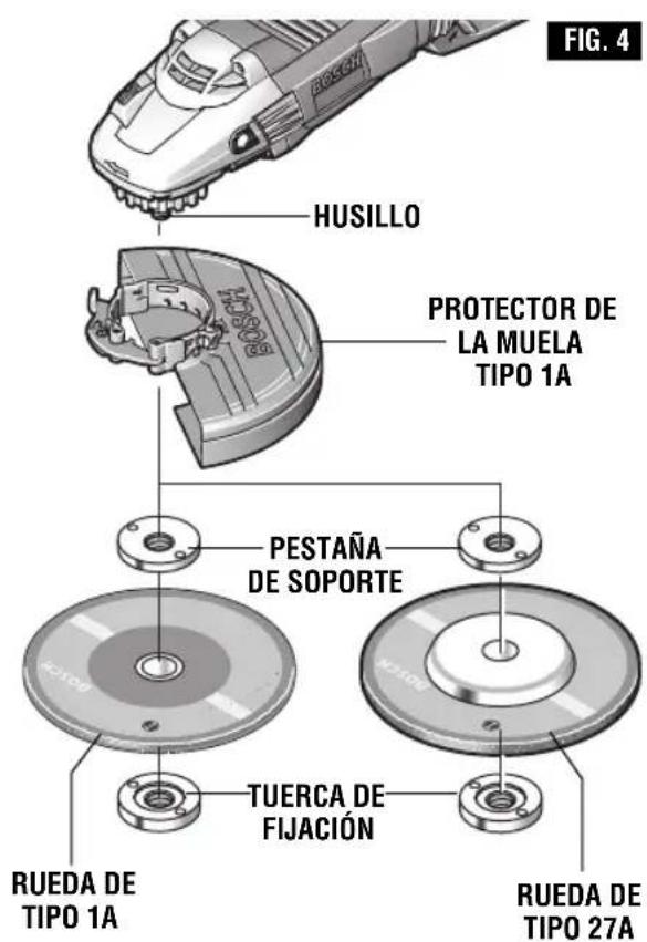 BOSCH 1994-6D Professional - ADVERTENCIA - 2