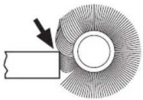BOSCH 1994-6D Professional - INCORRECT: - 1