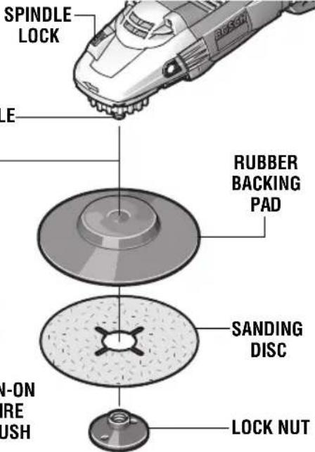 BOSCH 1994-6D Professional - TO INSTALL BACKING PAD AND SANDING DISC - 1