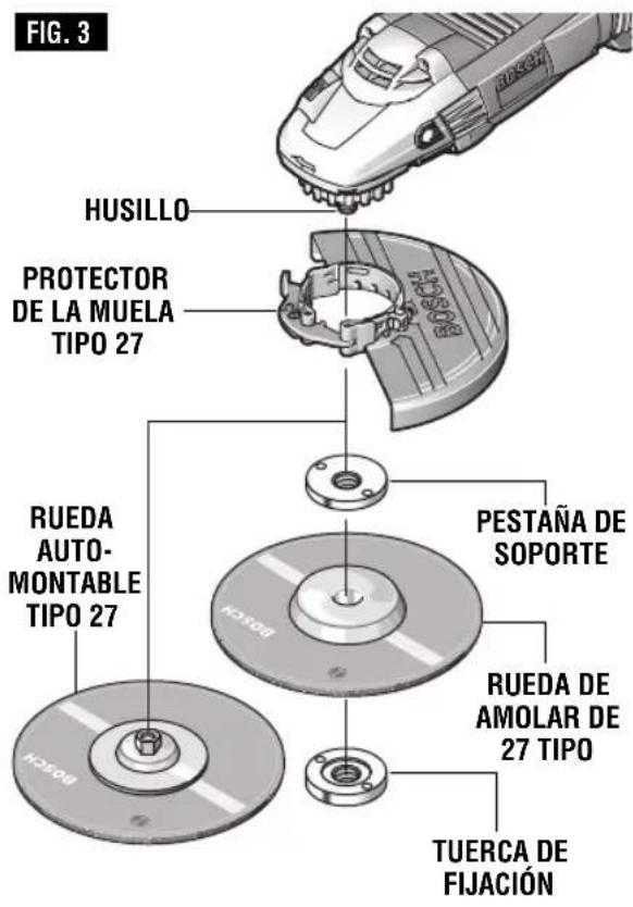BOSCH 1994-6D Professional - ADVERTENCIA - 1