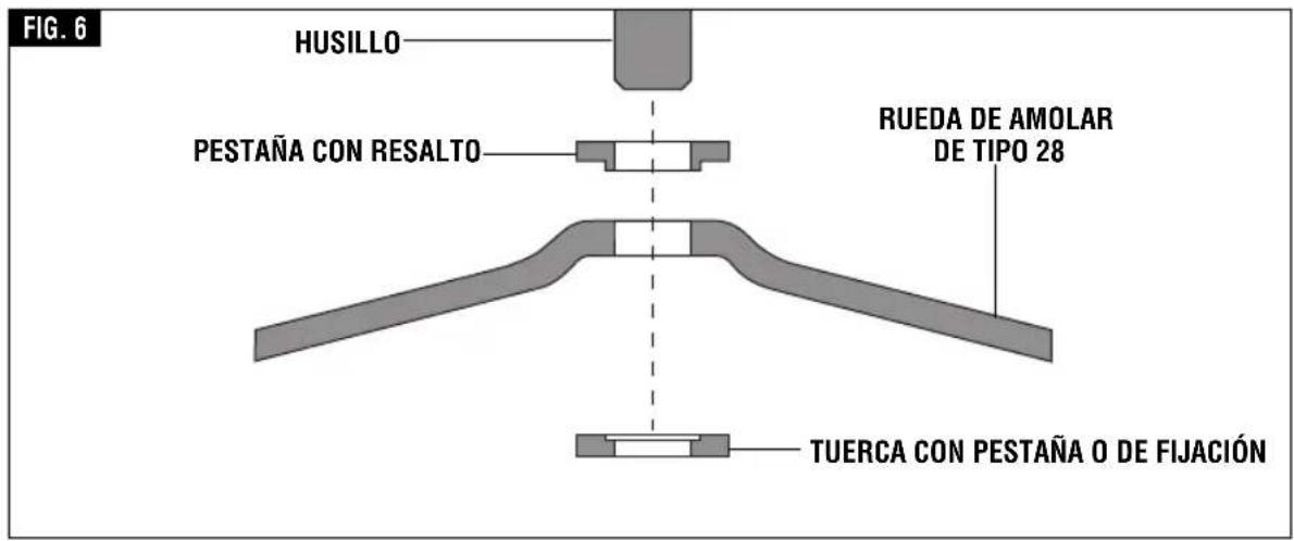 BOSCH 1994-6D Professional - ADVERTENCIA - 2