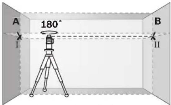 BOSCH GLL 3-300 Professional - Comprobación de la precisión de nivelación horizontal - 2