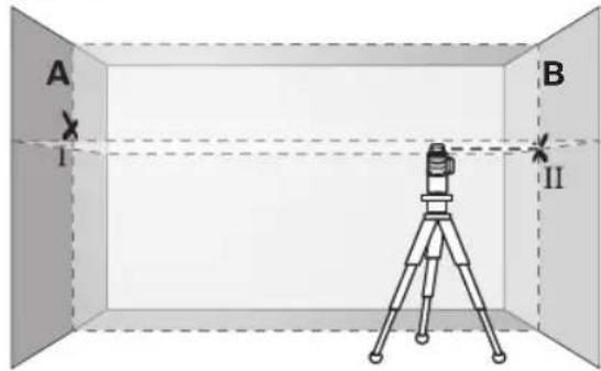 BOSCH GLL 3-300 Professional - Checking the Horizontal Leveling Accuracy. - 3
