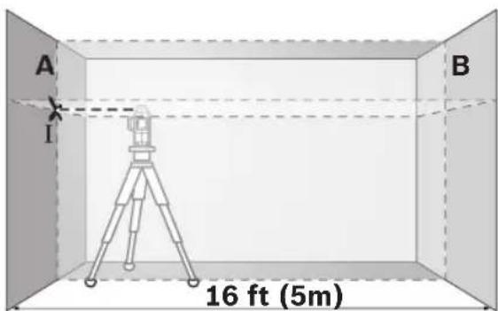 BOSCH GLL 3-300 Professional - Checking the Horizontal Leveling Accuracy. - 1