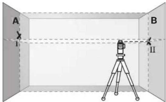 BOSCH GLL 3-300 Professional - Contrôler la précision de nivellement horizontal de l'axe transversal - 3