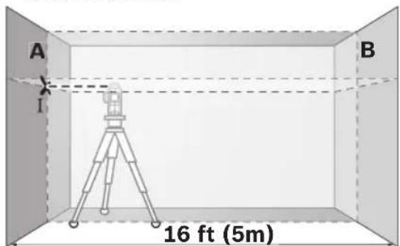 BOSCH GLL 3-300 Professional - Comprobación de la precisión de nivelación horizontal - 1