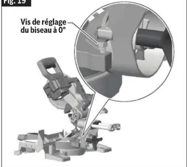 BOSCH GCM18V-07S Professional - Réglages - 1