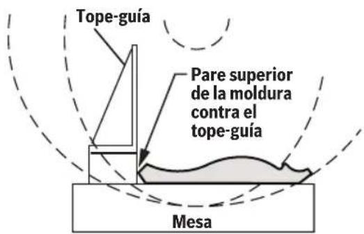 BOSCH GCM18V-07S Professional - Ajustes de inglete y bisel para cortes de moldura de corona estándar (con la moldura en posición plana sobre la mesa) - 2