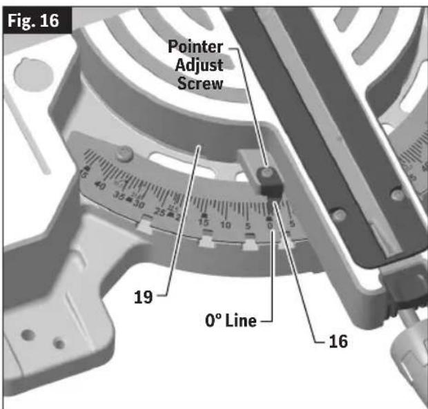 BOSCH GCM18V-07S Professional - Miter Scale Pointer Adjustment - 1