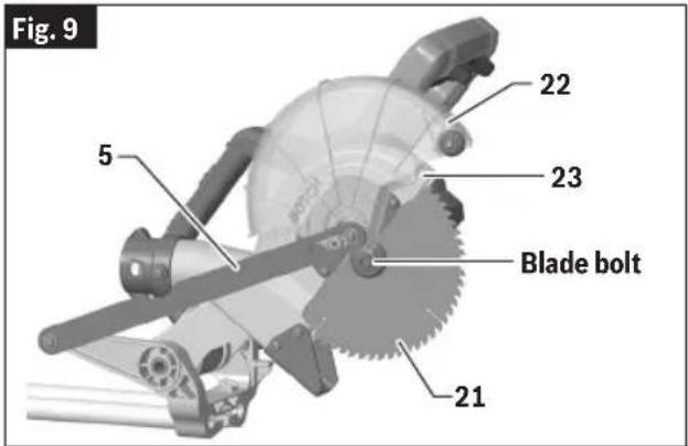 BOSCH GCM18V-07S Professional - Removing Blade - 1