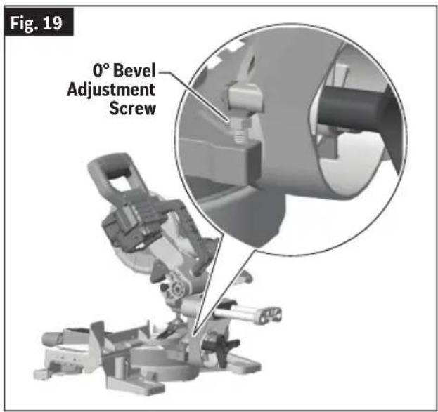 BOSCH GCM18V-07S Professional - Adjustments - 1
