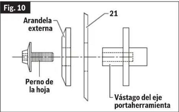 BOSCH GCM18V-07S Professional - Remoción de la hoja - 2