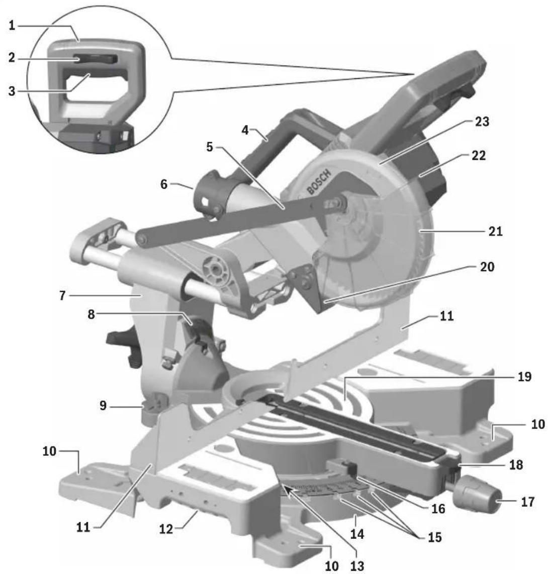 BOSCH GCM18V-07S Professional - GCM18V-07S Cordless Miter Saw - 1