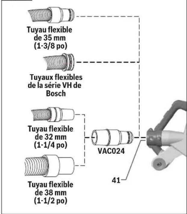 BOSCH GCM18V-07S Professional - Attachement d'un tuyau flexible d'aspirateur/ extracteur de poussière - 1
