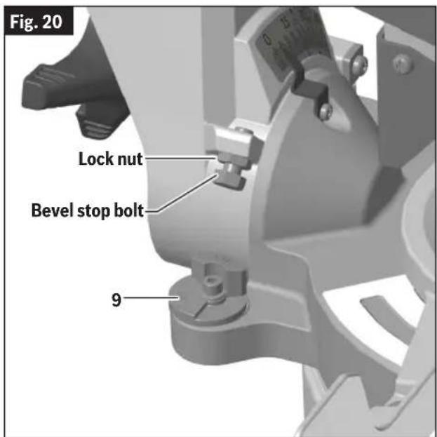 BOSCH GCM18V-07S Professional - Adjustments - 2