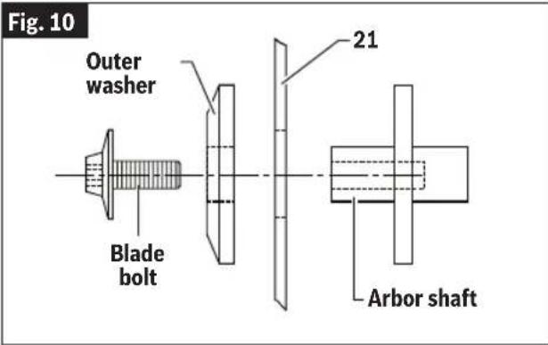 BOSCH GCM18V-07S Professional - Removing Blade - 2