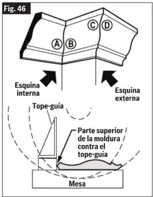 BOSCH GCM18V-07S Professional - Ajustes de inglete y bisel para cortes de moldura de corona estándar (cuando la pieza de trabajo está angulada contra el tope-guía) - 1