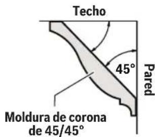 BOSCH GCM18V-07S Professional - Ajustes de inglete y bisel para cortes de moldura de corona estándar (con la moldura en posición plana sobre la mesa) - 4