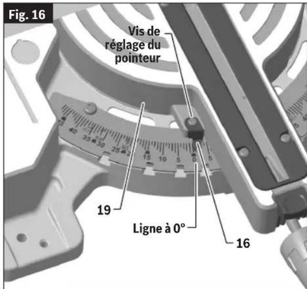 BOSCH GCM18V-07S Professional - Réglage du pointeur d'échelle d'onglet - 1