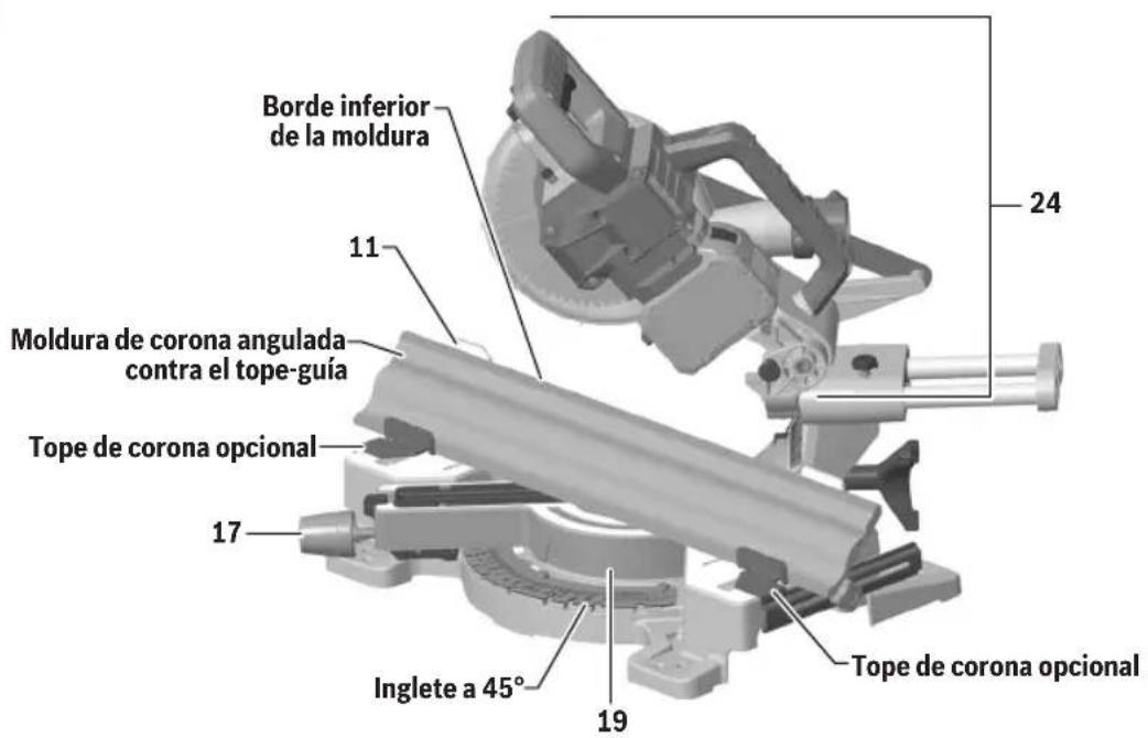 BOSCH GCM18V-07S Professional - ADVERTENCIA - 1