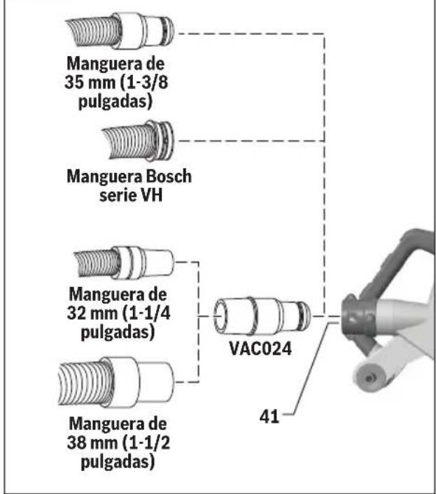 BOSCH GCM18V-07S Professional - Instalación de una aspiradora/un extractor de polvo - 1