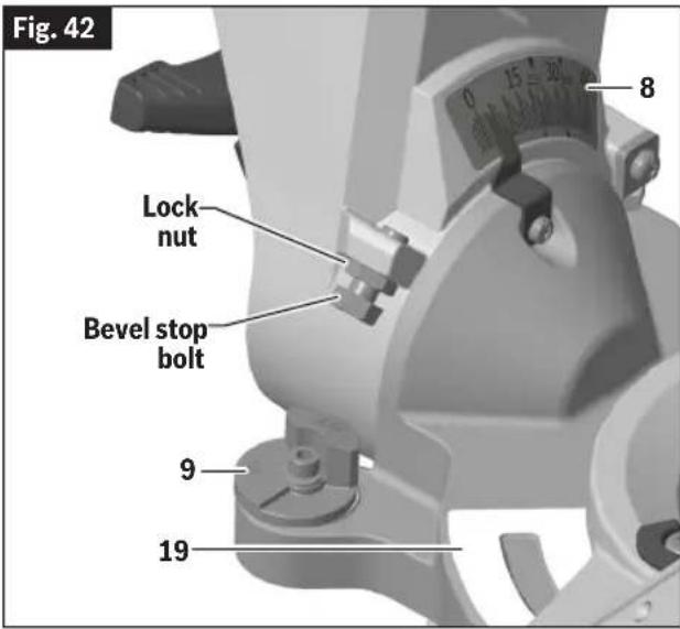 BOSCH GCM18V-07S Professional - What's a Bevel Cut? - 1