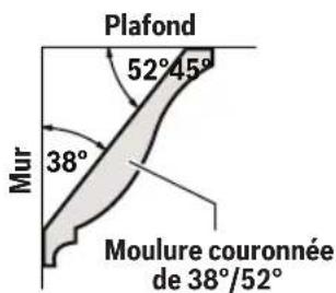 BOSCH GCM18V-07S Professional - Réglages d'onglets et de biseaux pour les coupes standard de moulures couronnées (avec la moulure à plat sur la table) - 3