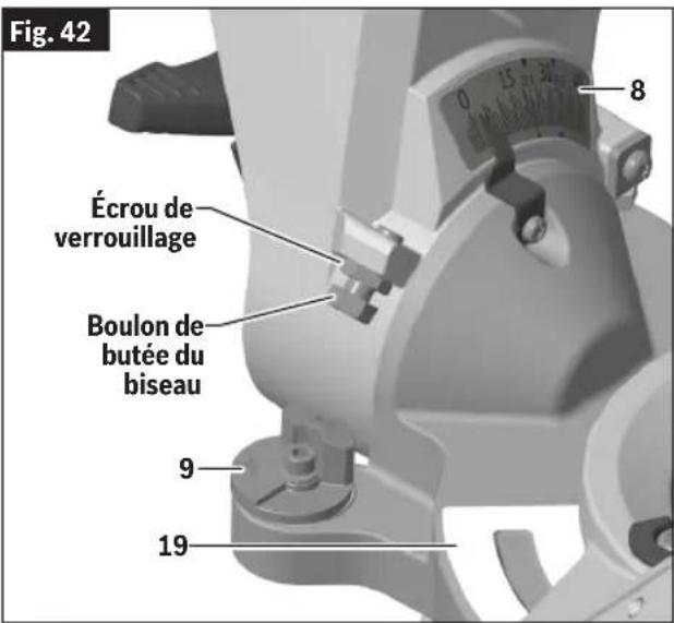 BOSCH GCM18V-07S Professional - Qu'est-ce qu'une coupe en biseau ? - 1