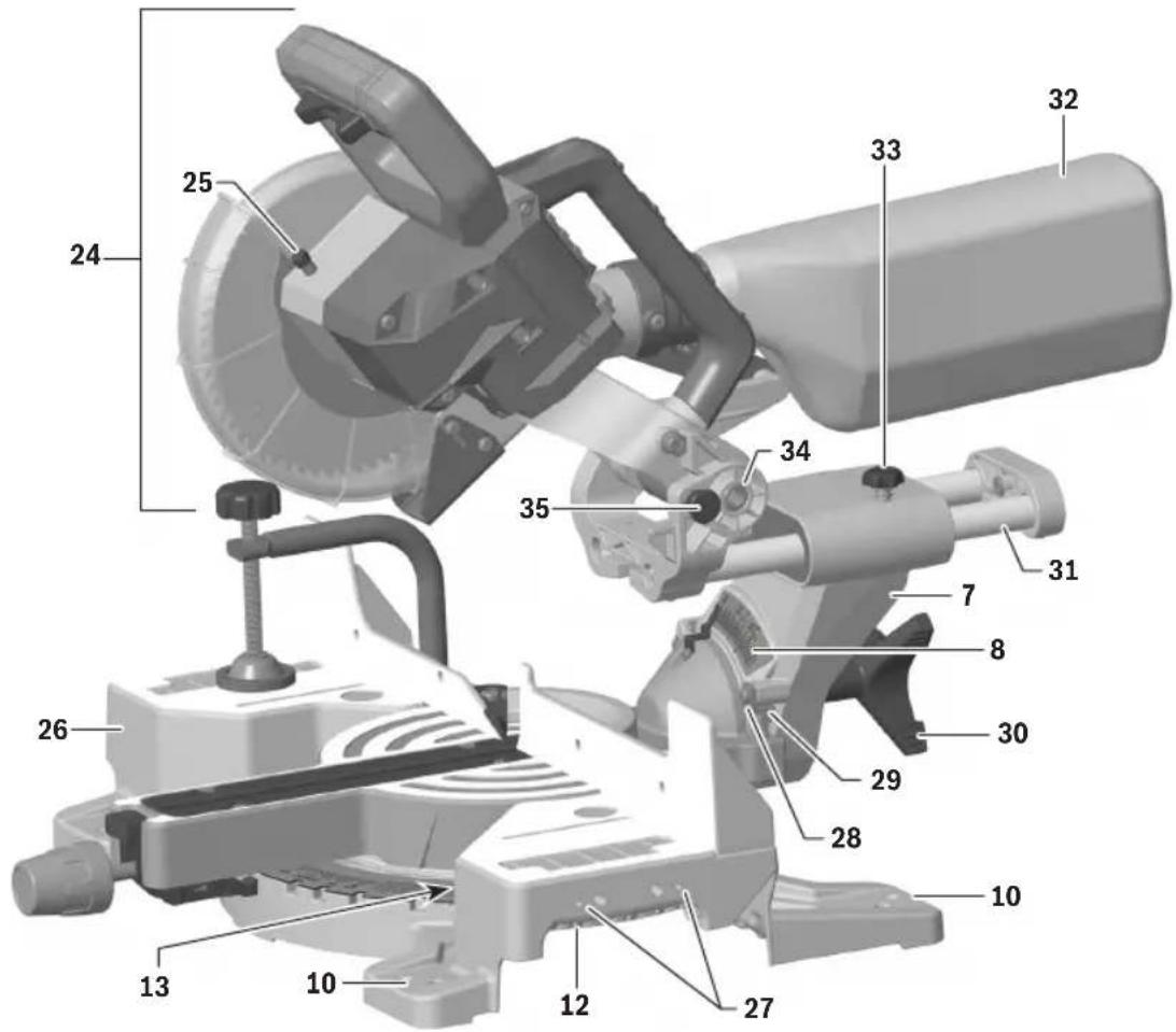 BOSCH GCM18V-07S Professional - Getting to Know Your Miter Saw - 1