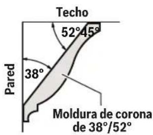 BOSCH GCM18V-07S Professional - Ajustes de inglete y bisel para cortes de moldura de corona estándar (con la moldura en posición plana sobre la mesa) - 3