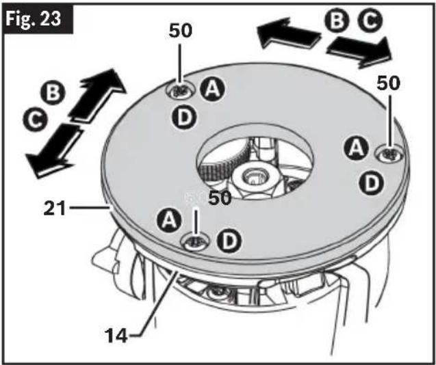 BOSCH GKF 18V-25 Professional - (Fig. 1, Fig. 23) - 1