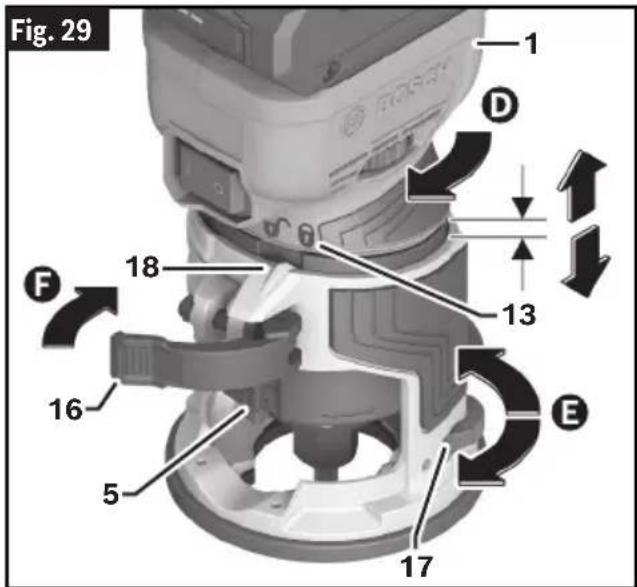 BOSCH GKF 18V-25 Professional - (Fig. 28, Fig. 29) - 2